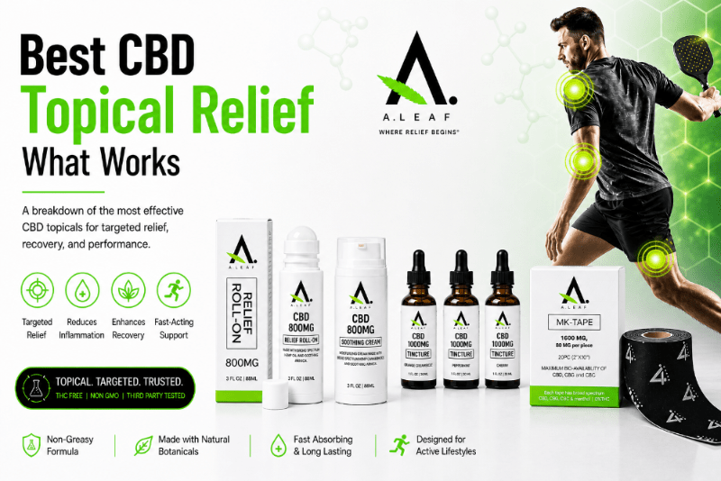 Best CBD Topical Relief: What Works - A.Leaf - Prevention. Performance. Recovery.